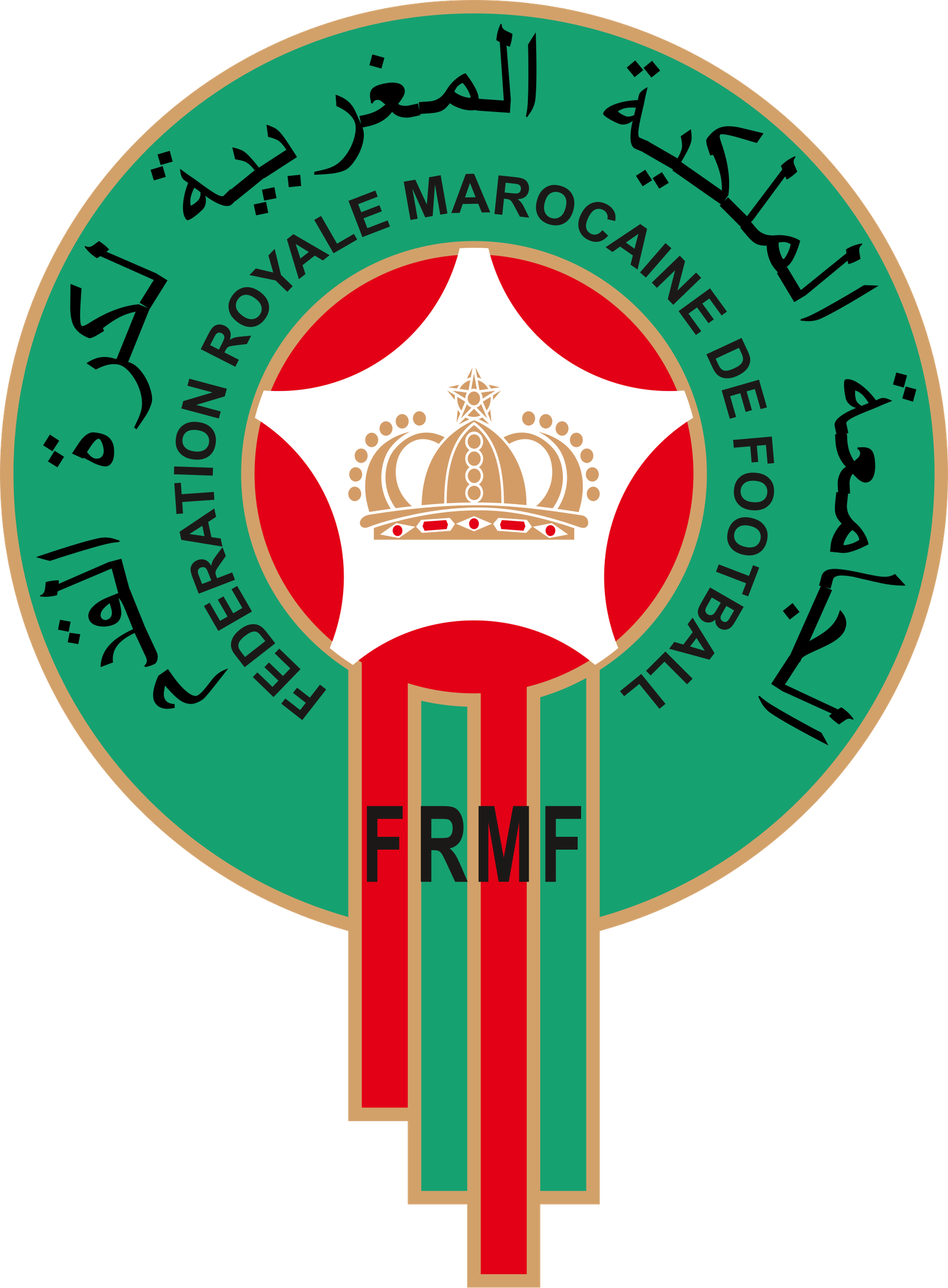 FRMF